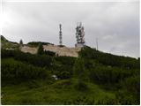 Rifugio Rio Gere - Rifugio Tondi